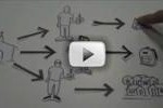 Missional short video:great explanation